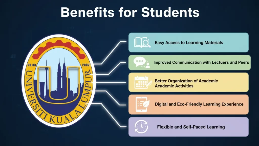 Benefits for Students via UniKL VLE